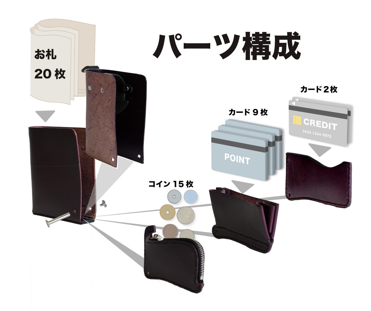 2番目のメイン画像