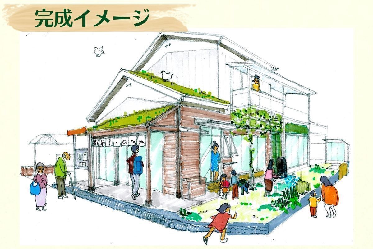 3番目のメイン画像