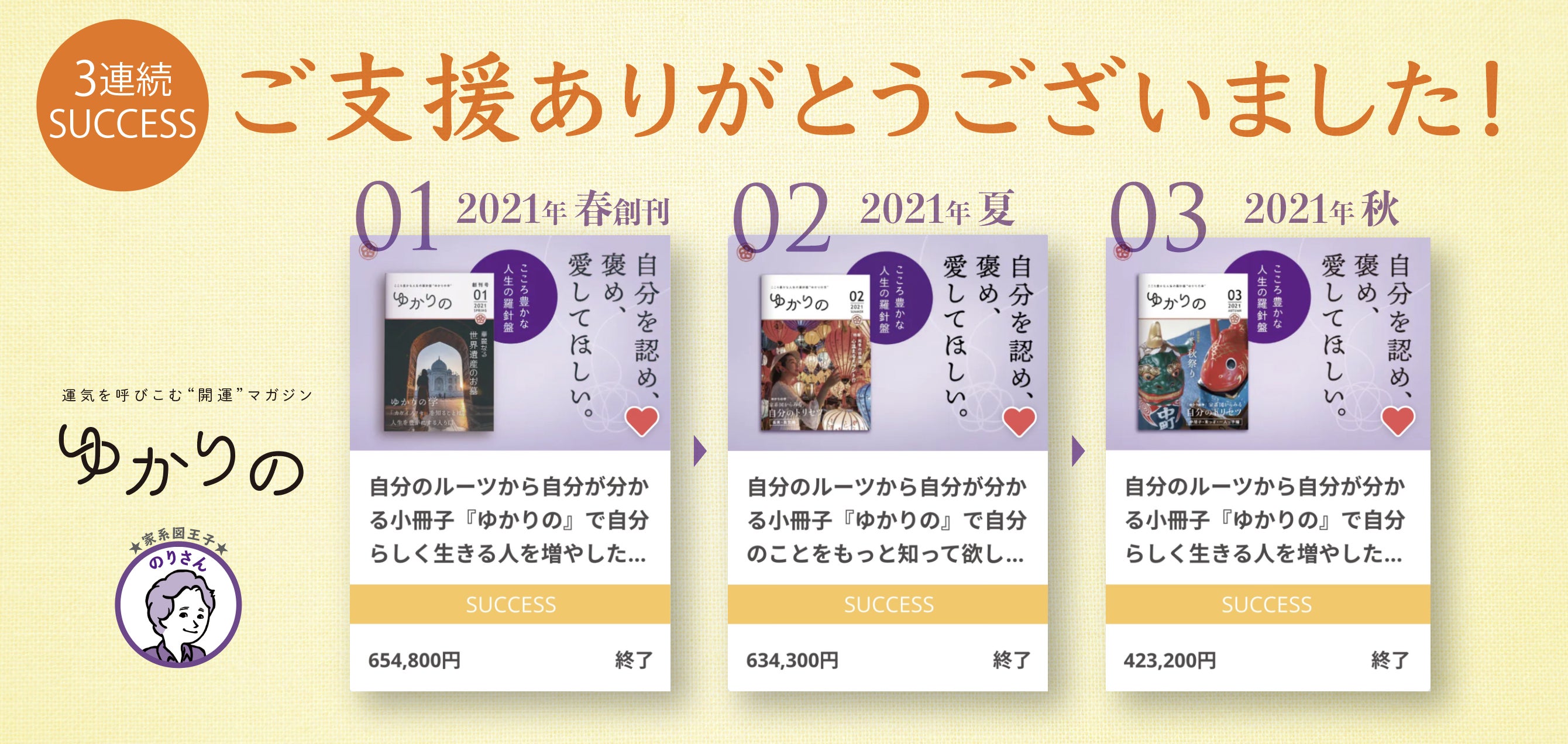 3番目のメイン画像