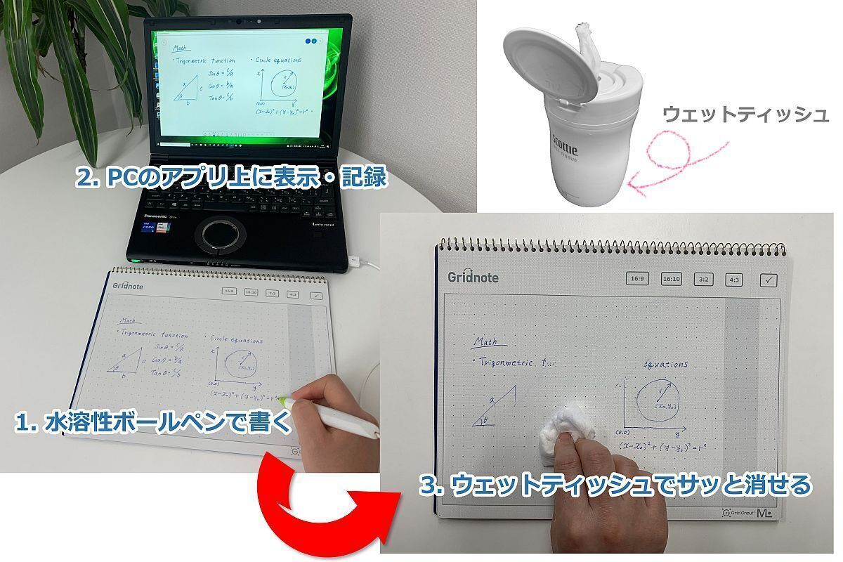 5番目のメイン画像