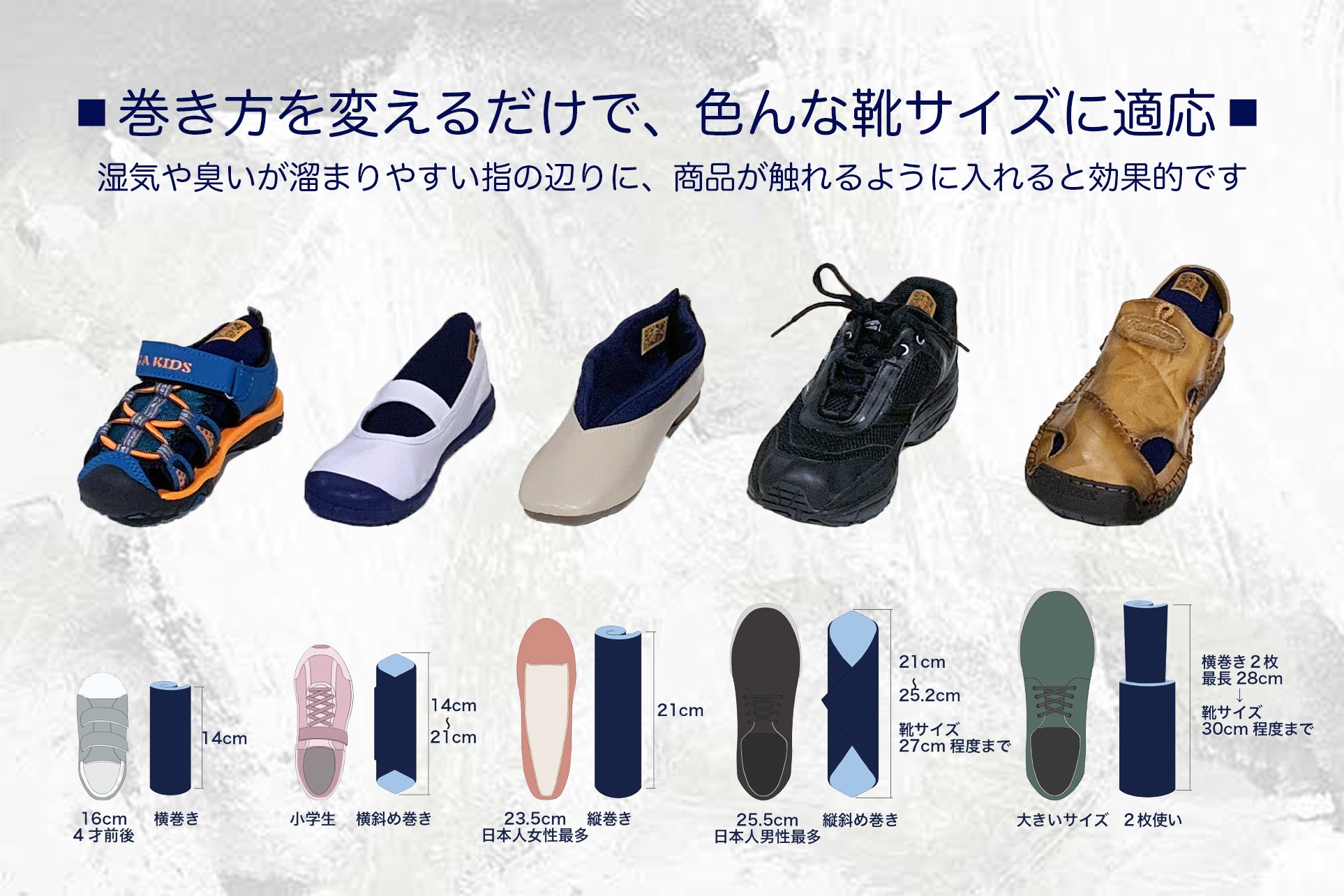 3番目のメイン画像