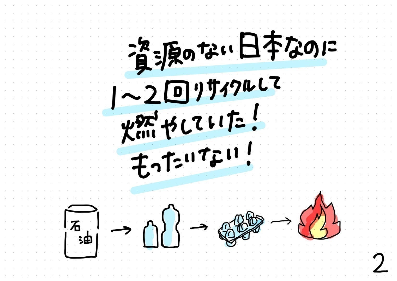 3番目のメイン画像