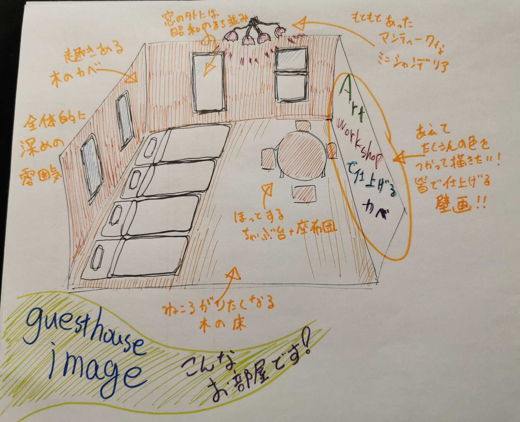 5番目のメイン画像