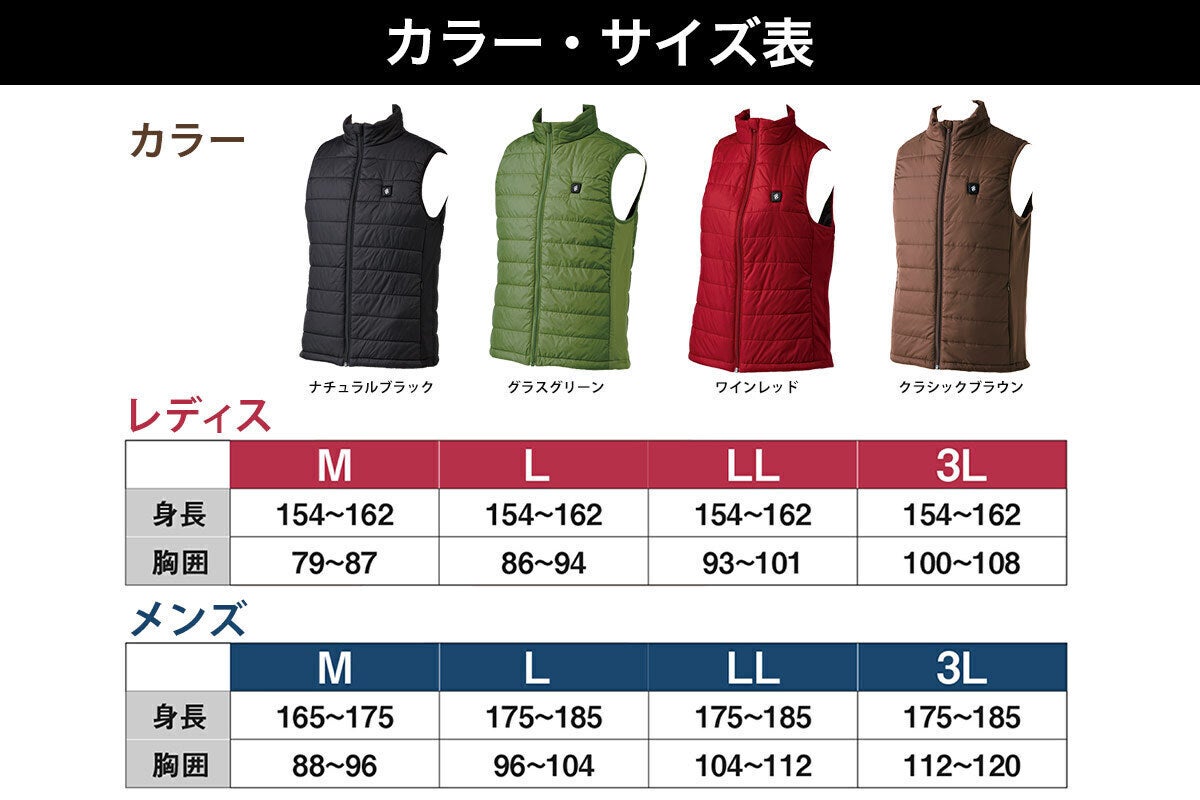 5番目のメイン画像