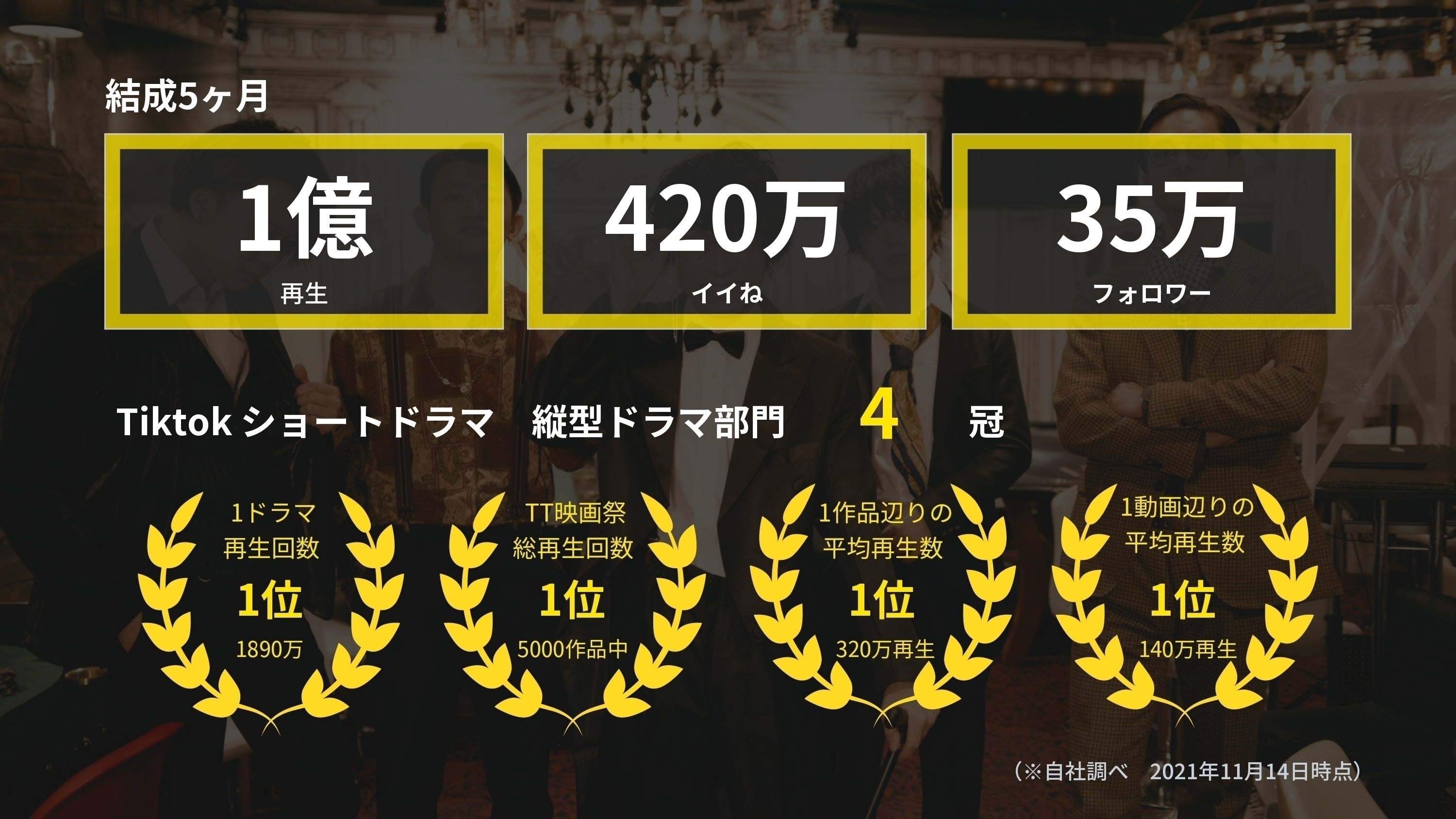 2番目のメイン画像