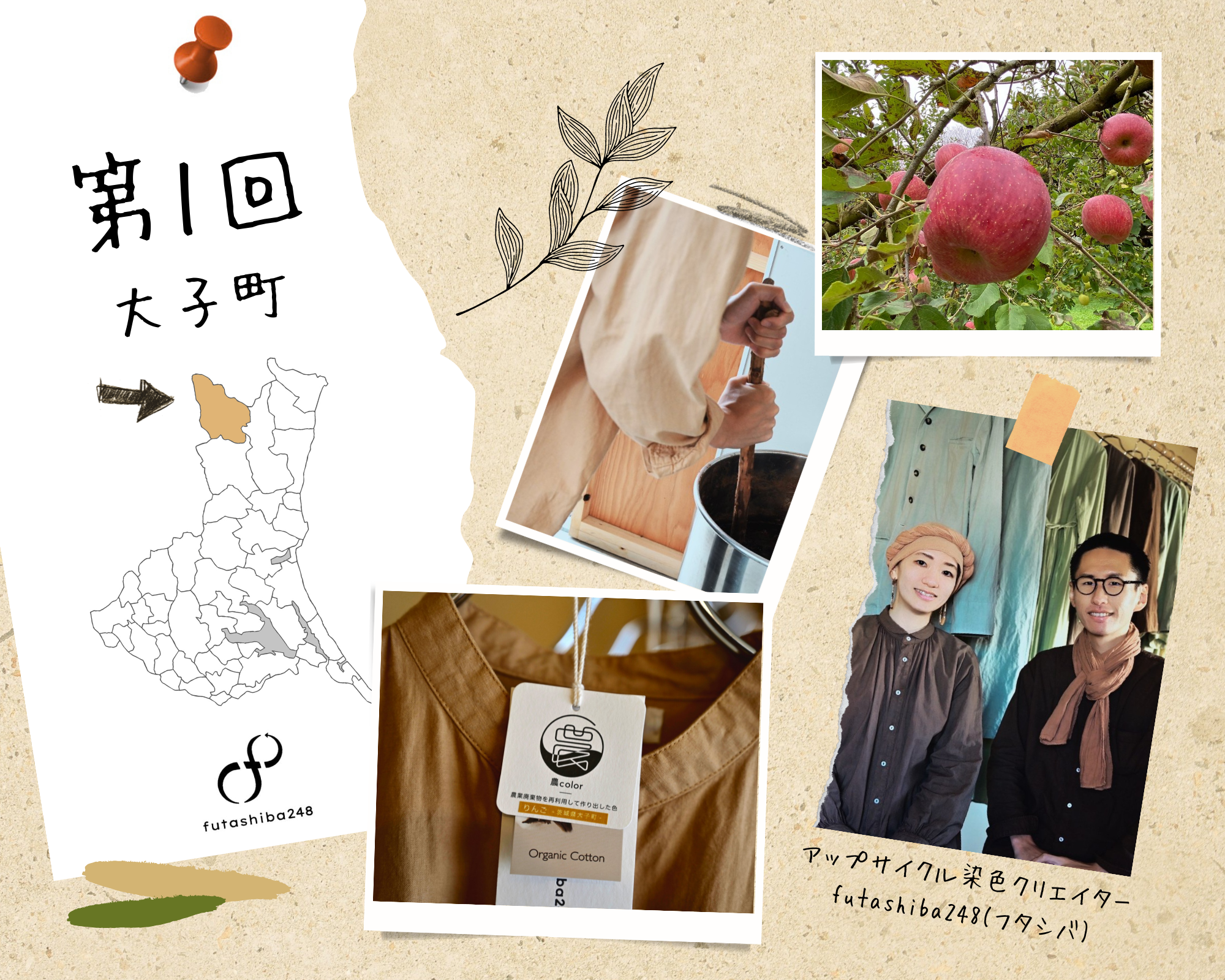 3番目のメイン画像