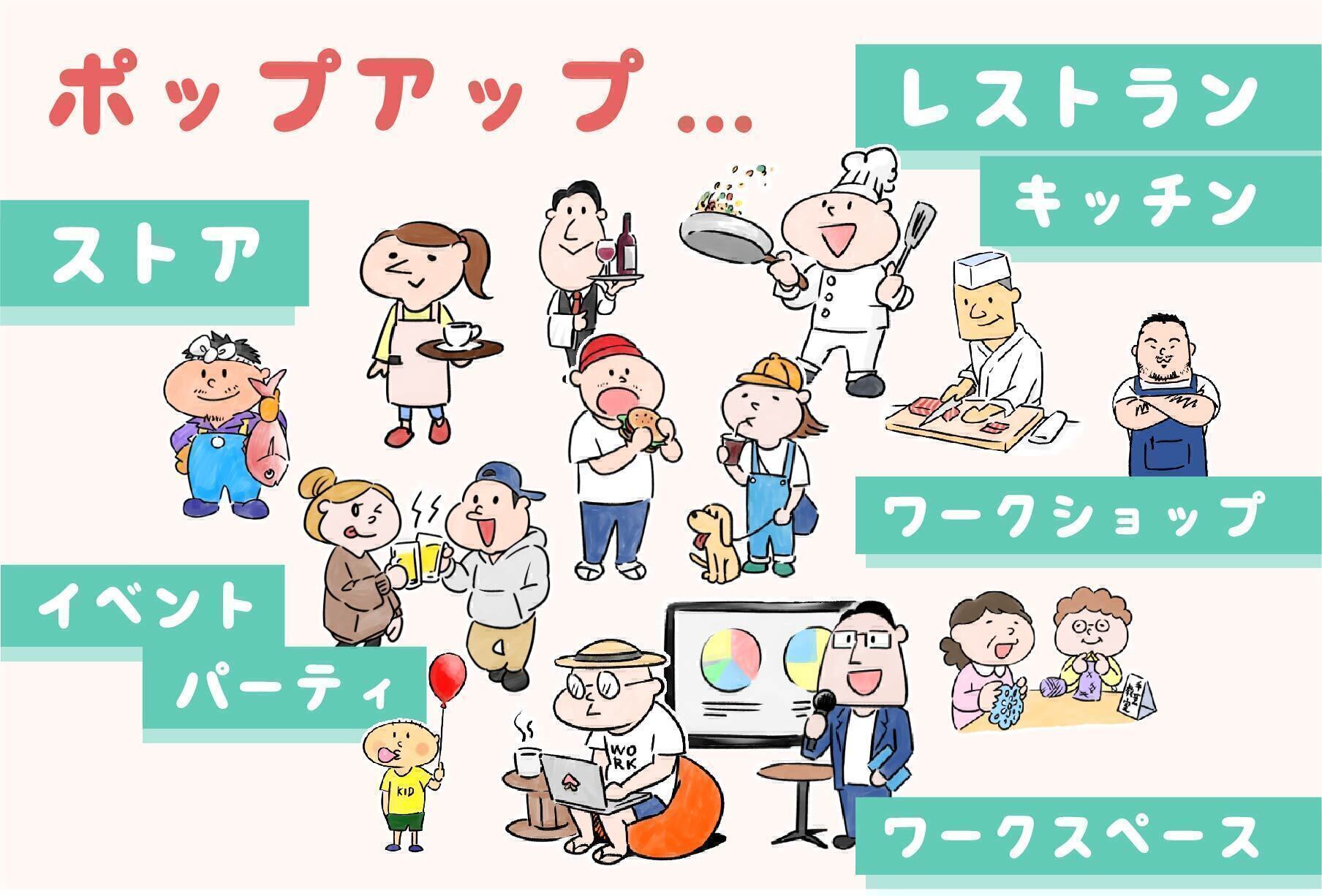 3番目のメイン画像