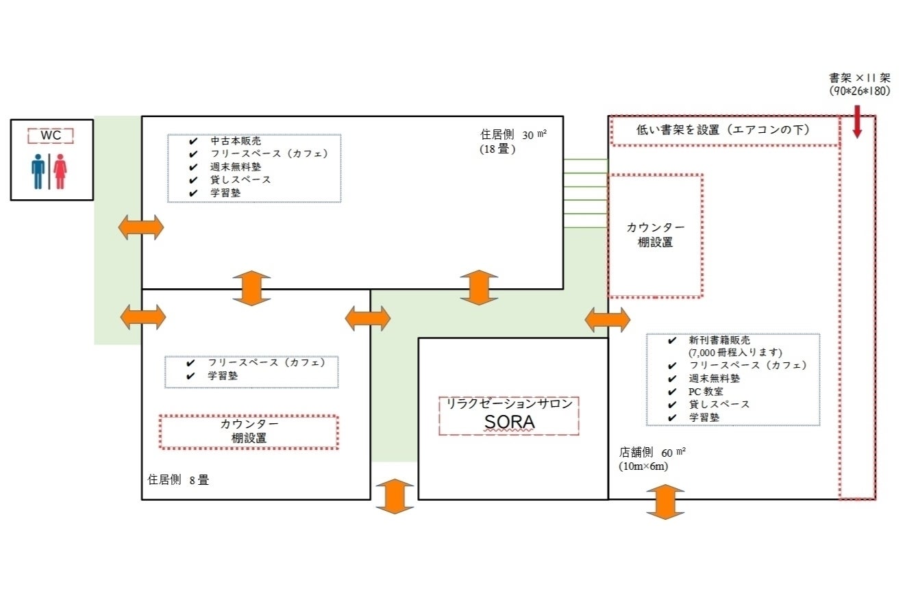 2番目のメイン画像