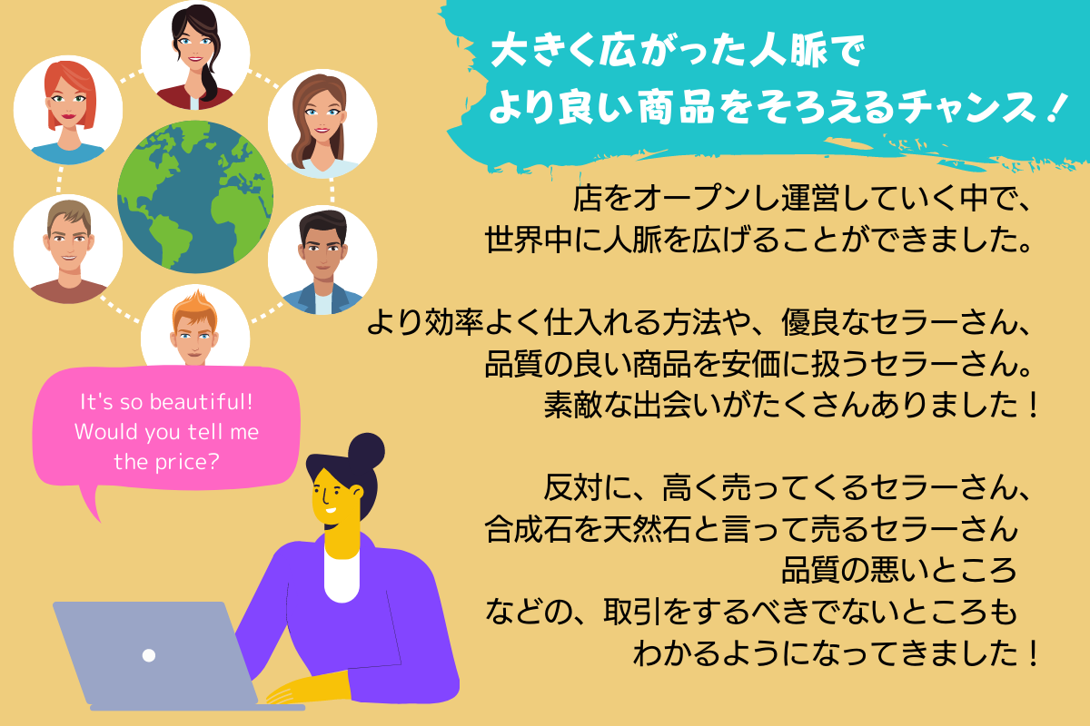 4番目のメイン画像