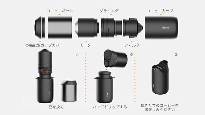 4番目のメイン画像