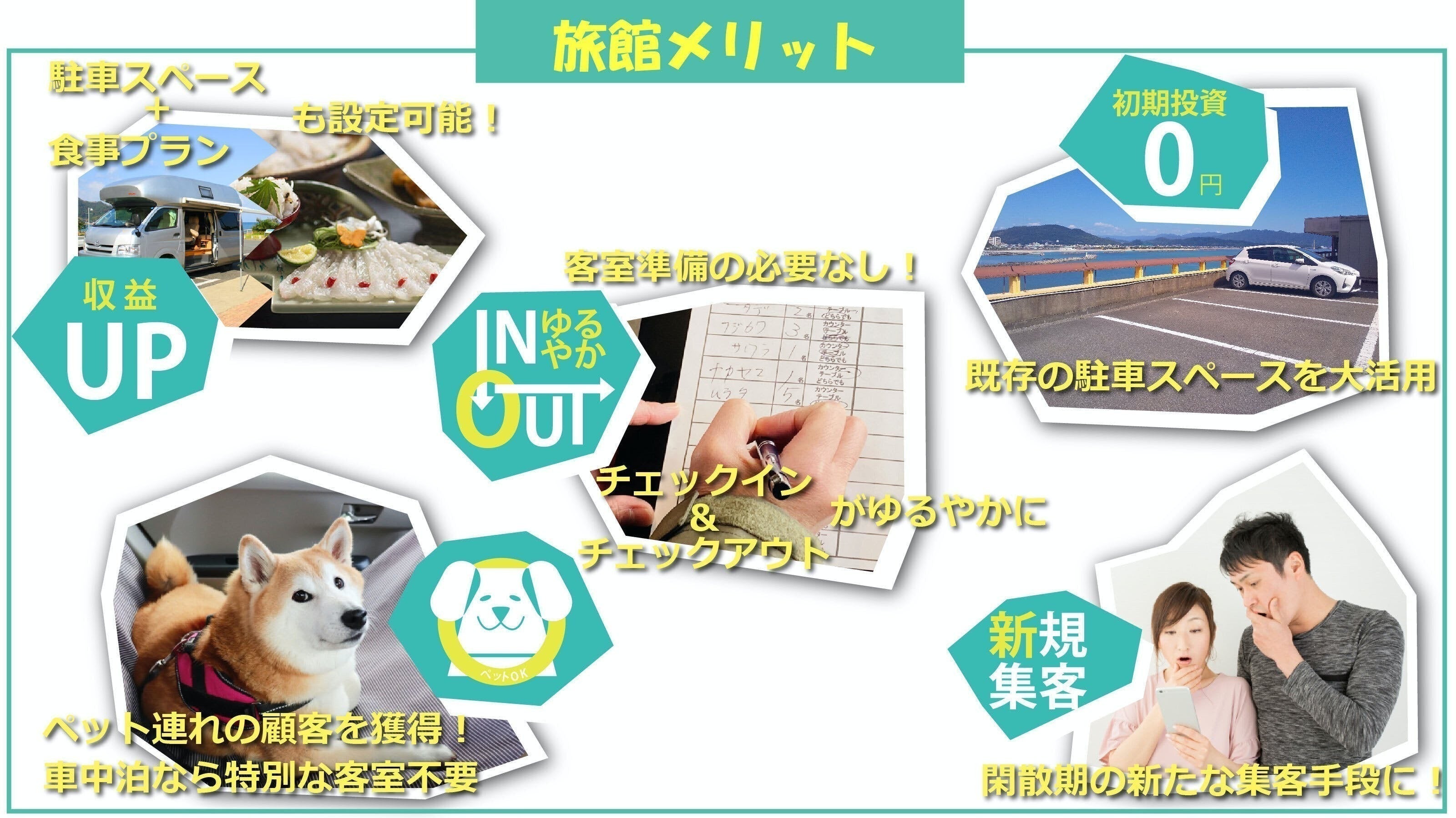 5番目のメイン画像