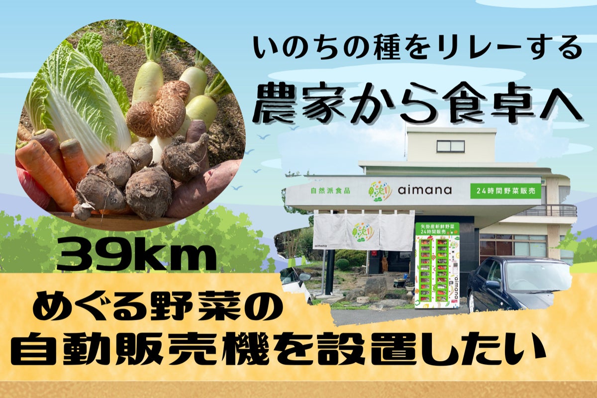 1番目のメイン画像