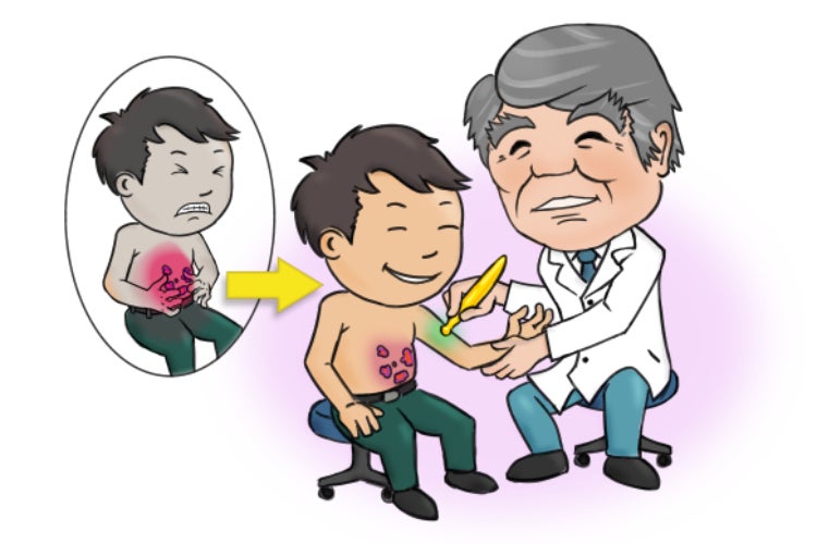 1番目のメイン画像