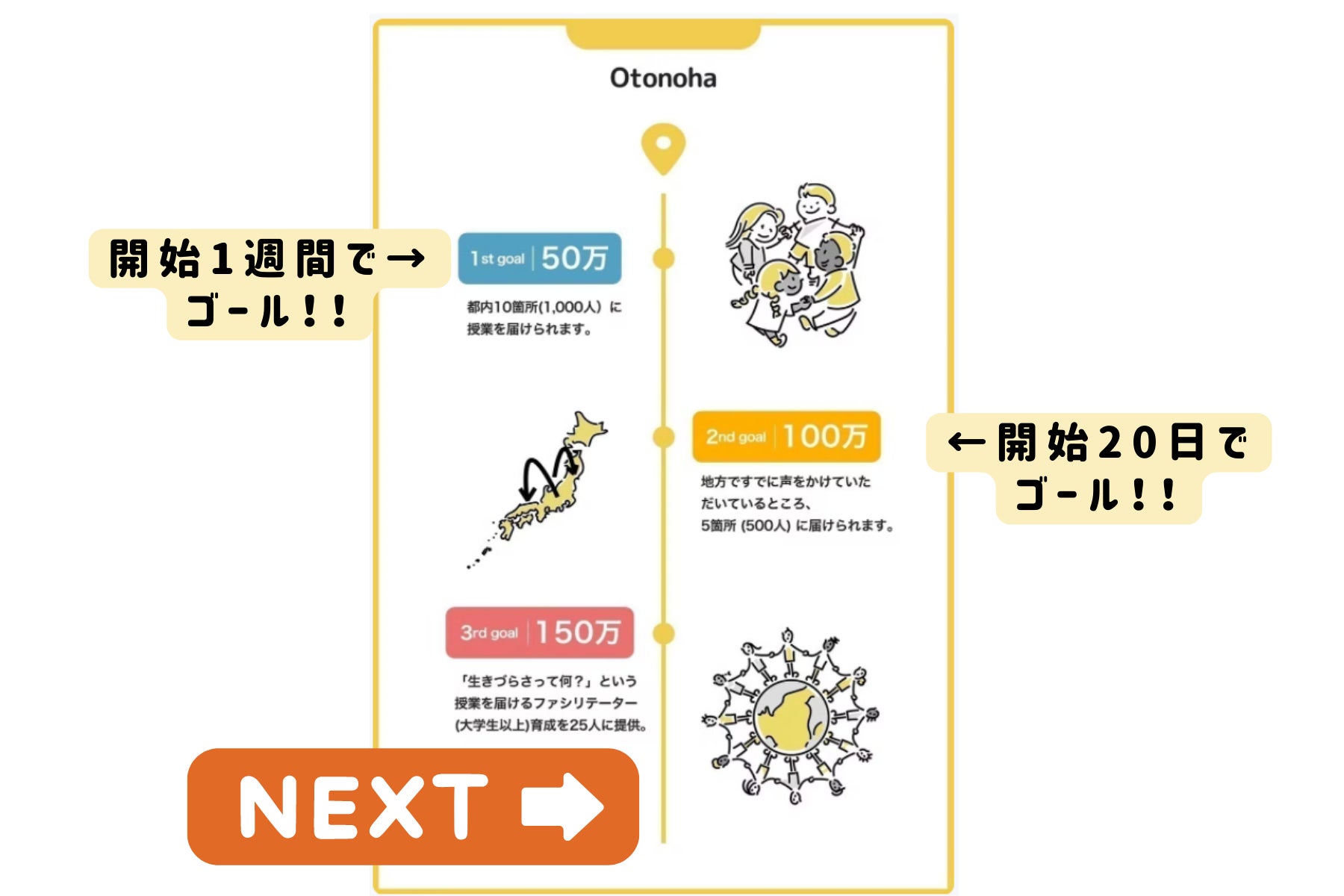 5番目のメイン画像