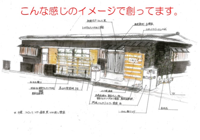3番目のメイン画像
