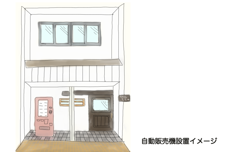 3番目のメイン画像