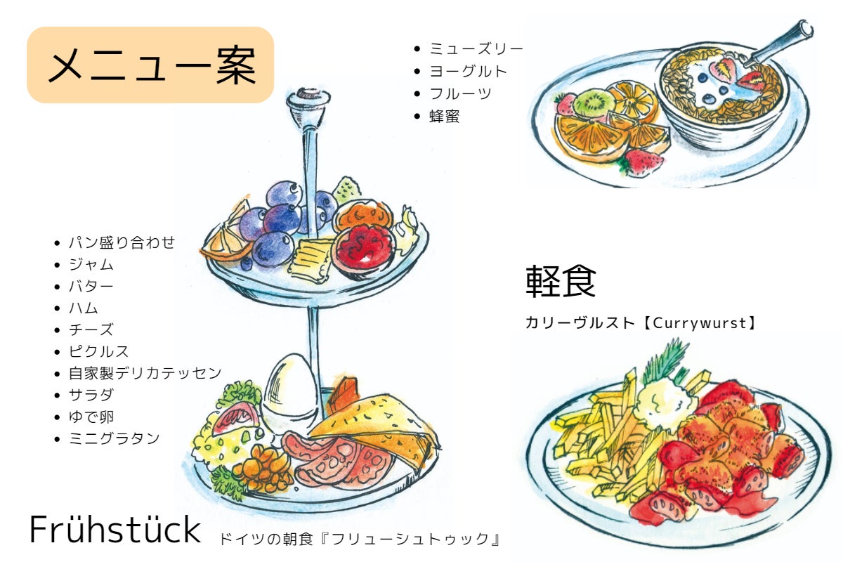 5番目のメイン画像