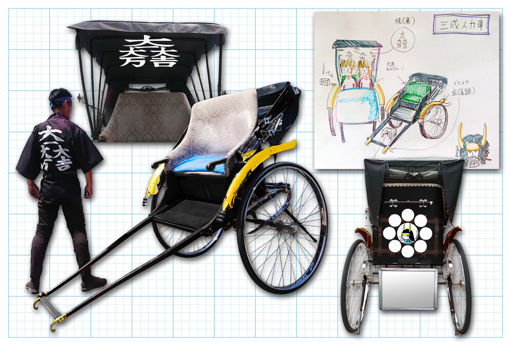 3番目のメイン画像