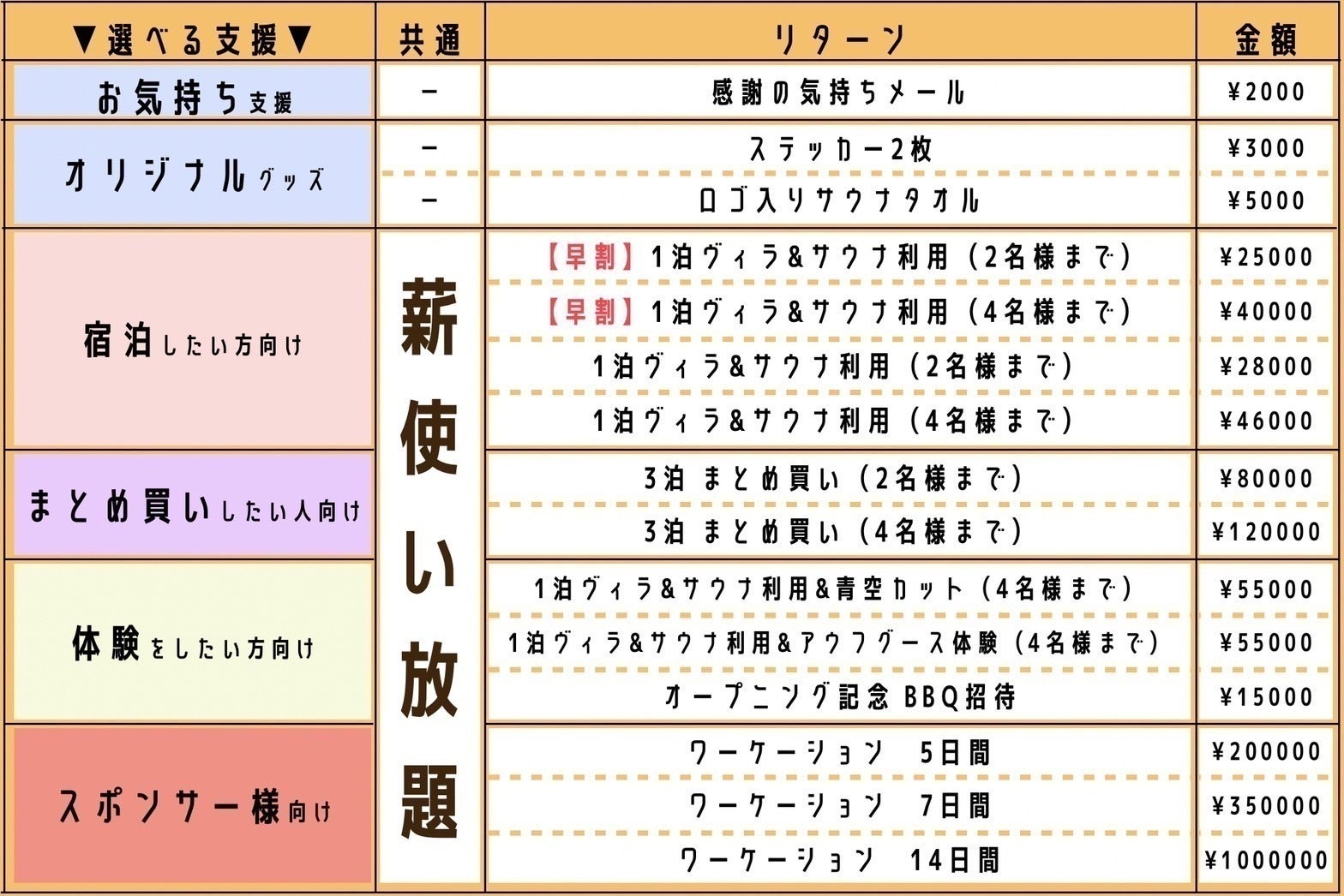 5番目のメイン画像