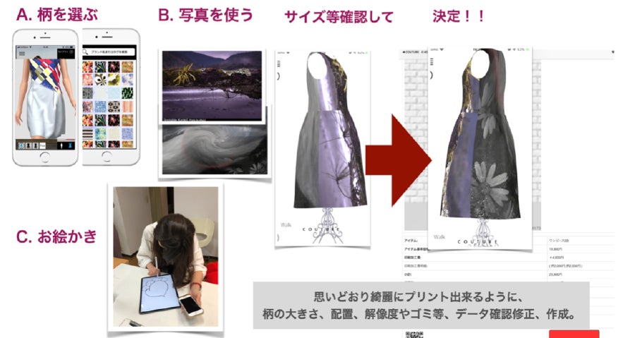 2番目のメイン画像