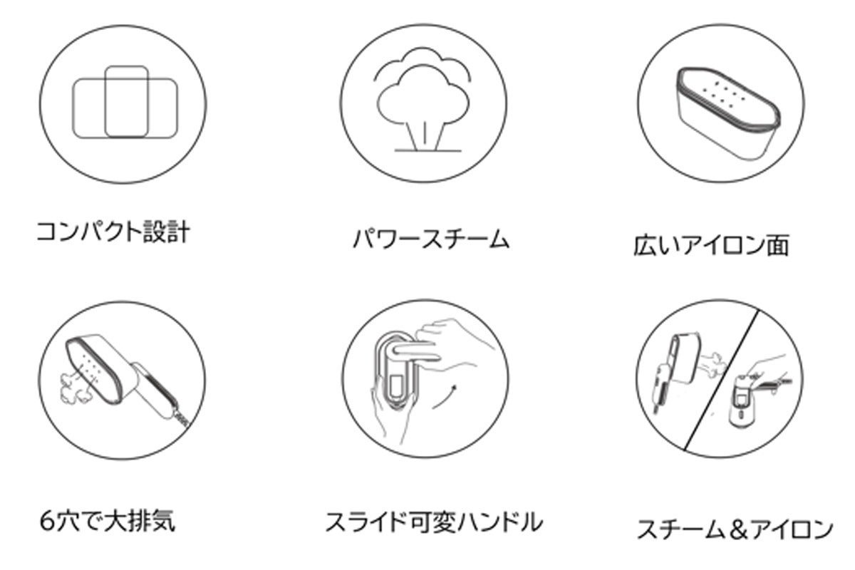 2番目のメイン画像