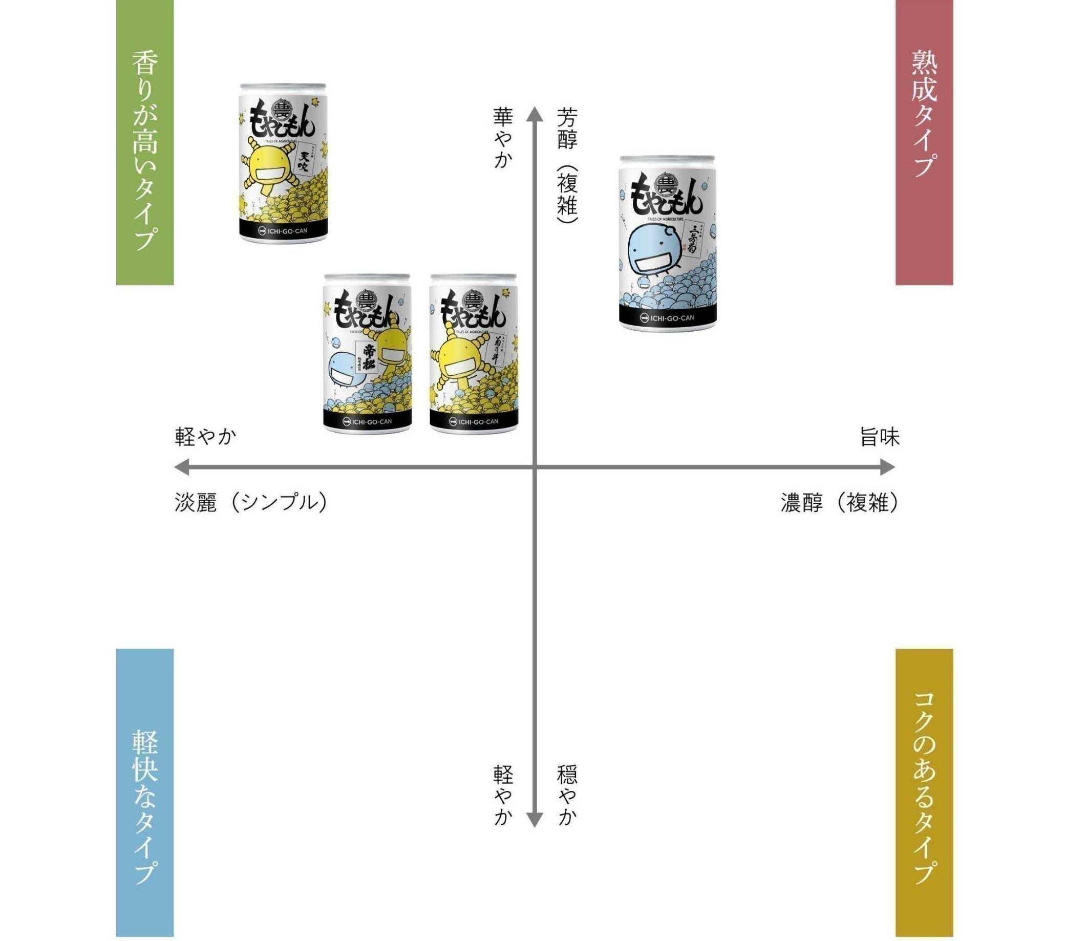 5番目のメイン画像