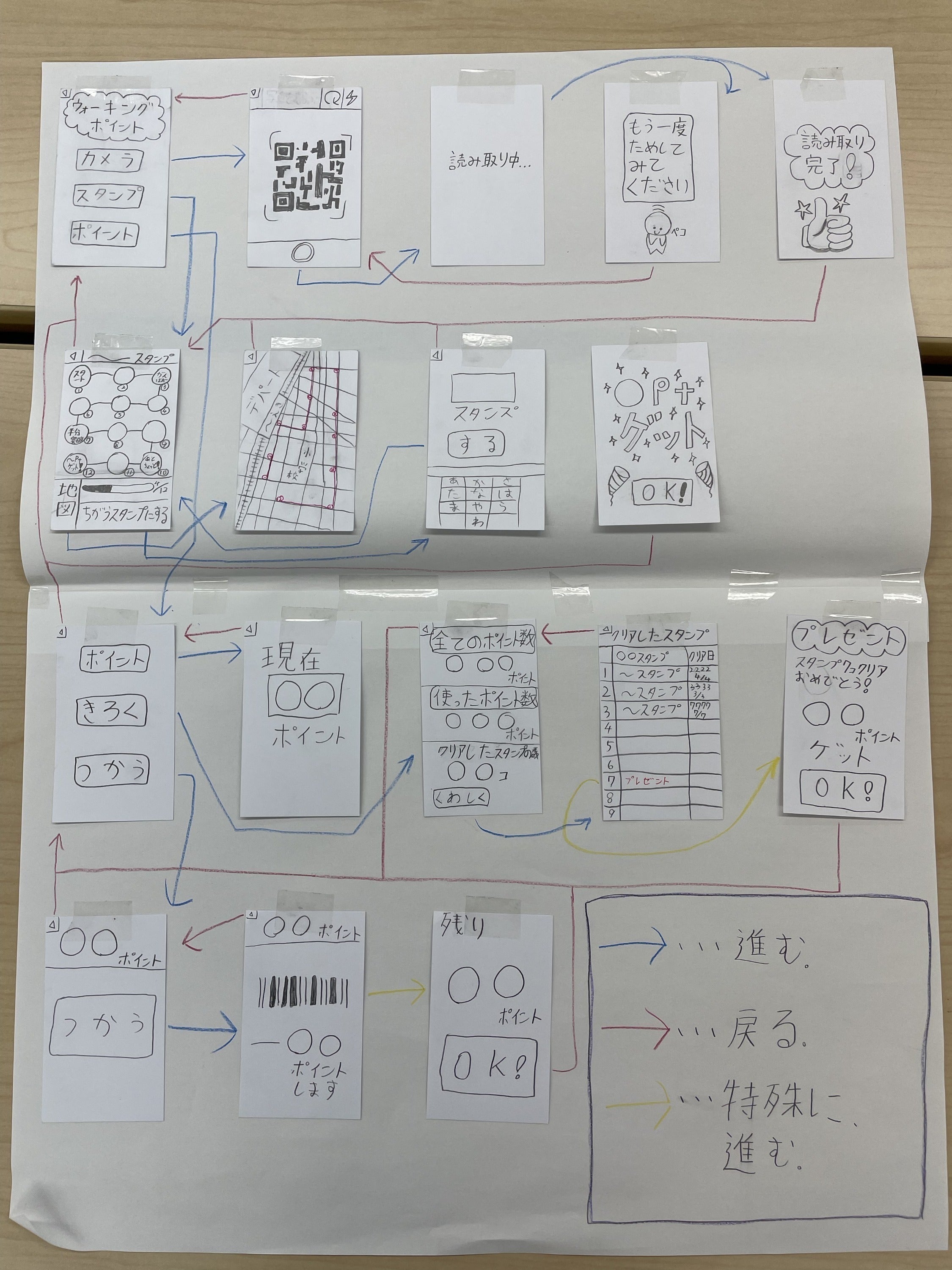 4番目のメイン画像