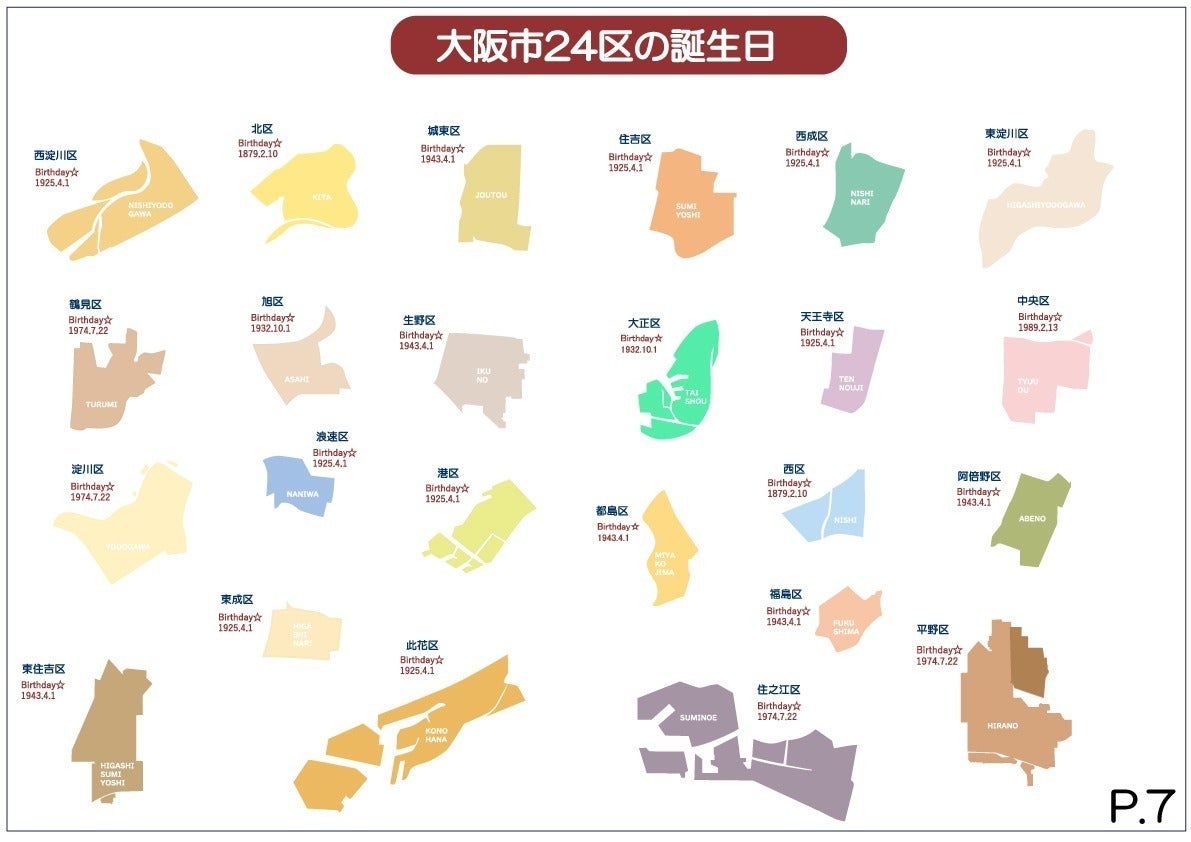 3番目のメイン画像