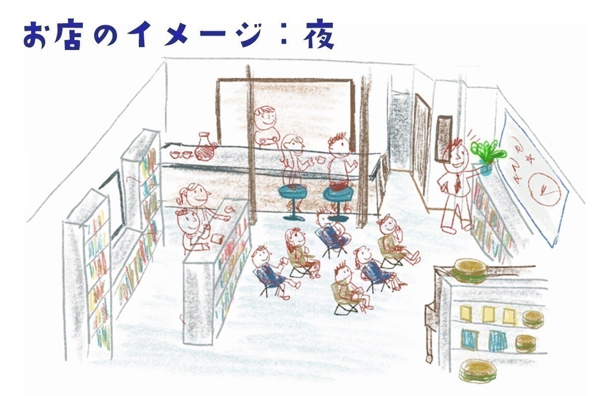 3番目のメイン画像