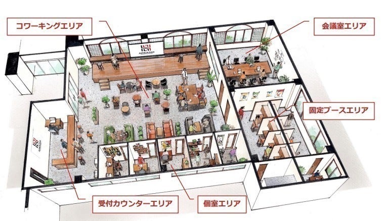 3番目のメイン画像