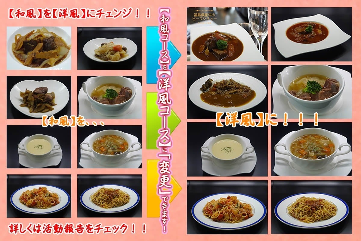 2番目のメイン画像