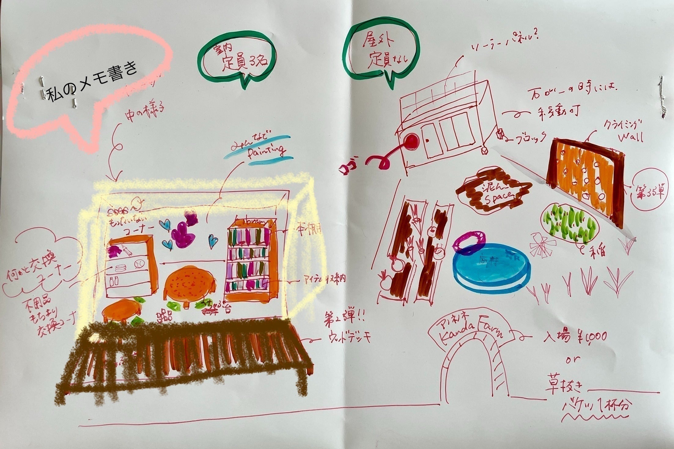 3番目のメイン画像