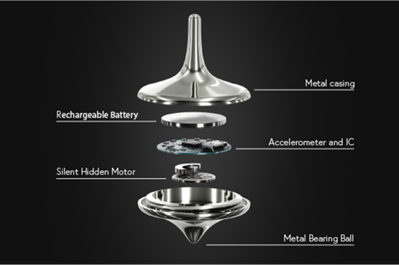 2番目のメイン画像