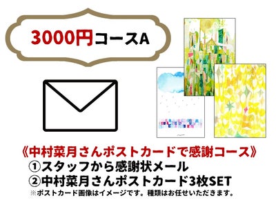 リターン画像