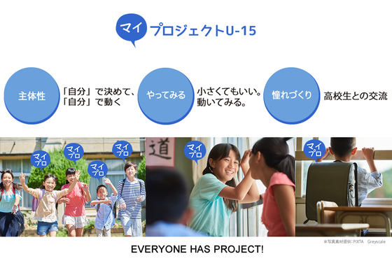 1番目のメイン画像